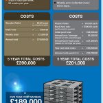 Pallet Cost Title Fight